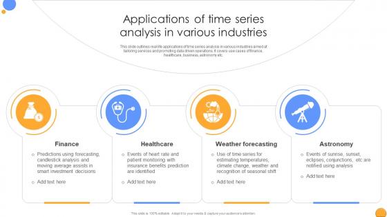Applications Of Time Series Analysis In Various Mastering Data Analytics A Comprehensive Data Analytics SS