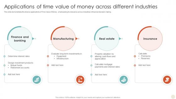 Applications Of Time Value Of Money AcroSS Different Industries Time Value Of Money Guide For Financial Fin SS