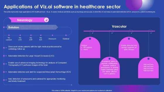 Applications Of Viz Ai Software In Health Care Sector Ai Enabled Solutions Used In Top AI SS V