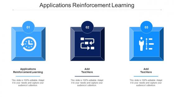 Applications Reinforcement Learning Ppt Powerpoint Presentation Slides Ideas Cpb