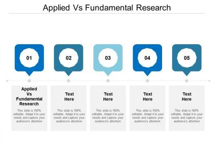 Applied vs fundamental research ppt powerpoint presentation inspiration visuals cpb