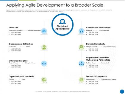 Applying agile development to a broader scale disciplined agile delivery