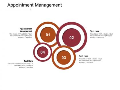 Appointment management ppt powerpoint presentation summary rules cpb