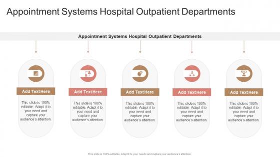 Appointment Systems Hospital Outpatient Departments In Powerpoint And Google Slides Cpb