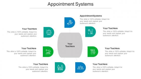 Appointment Systems Ppt PowerPoint Presentation Slides Visual Aids Cpb