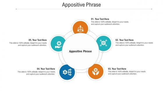 Appositive phrase ppt powerpoint presentation pictures samples cpb
