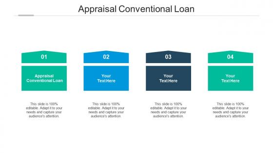 Appraisal conventional loan ppt powerpoint presentation professional elements cpb