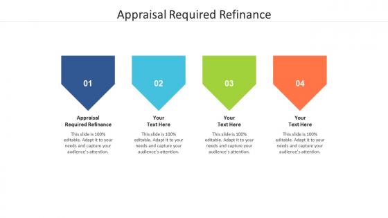 Appraisal required refinance ppt powerpoint presentation professional rules cpb