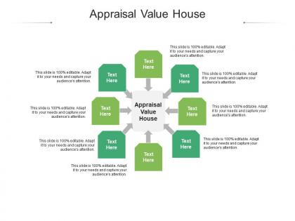 Appraisal value house ppt powerpoint presentation outline skills cpb