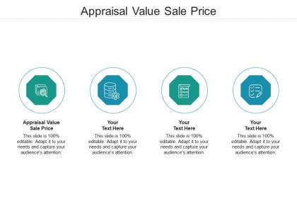 Appraisal value sale price ppt powerpoint presentation gallery professional cpb
