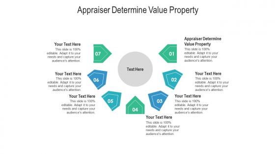 Appraiser determine value property ppt powerpoint presentation file graphics cpb