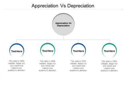 Appreciation vs depreciation ppt powerpoint presentation model vector cpb