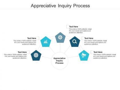 Appreciative inquiry process ppt powerpoint presentation infographics themes cpb