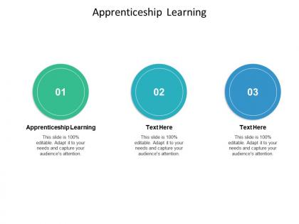 Apprenticeship learning ppt powerpoint presentation slides picture cpb
