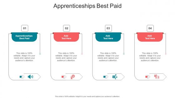 Apprenticeships Best Paid In Powerpoint And Google Slides Cpb