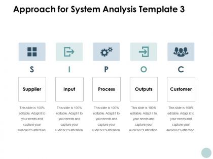 Approach for system analysis supplier outputs ppt powerpoint presentation file example file