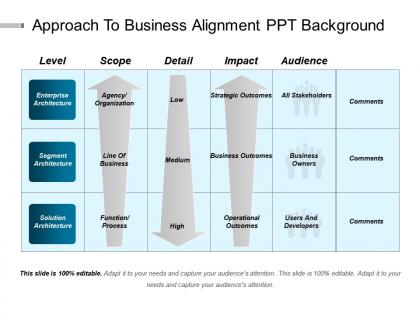 Approach to business alignment ppt background