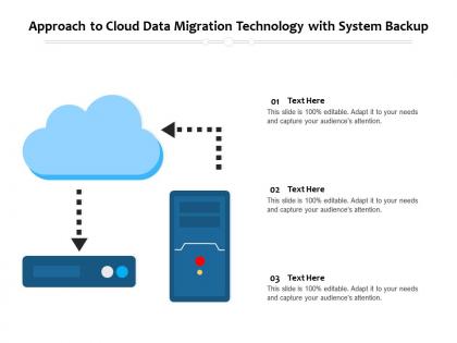 Approach to cloud data migration technology with system backup