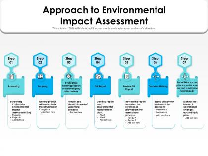 Approach to environmental impact assessment