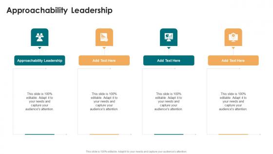 Approachability Leadership In Powerpoint And Google Slides Cpb
