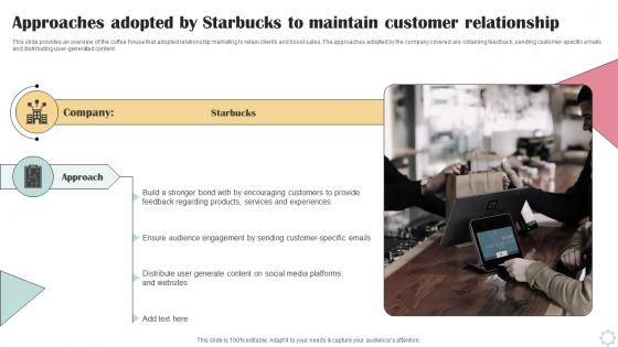 Approaches Adopted By Starbucks To Business Operational Efficiency Strategy SS V