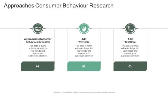 Approaches Consumer Behaviour Research In Powerpoint And Google Slides Cpb