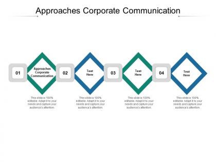 Approaches corporate communication ppt powerpoint presentation model graphics tutorials cpb