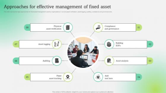 Approaches For Effective Management Of Fixed Optimization Of Fixed Asset Techniques To Enhance
