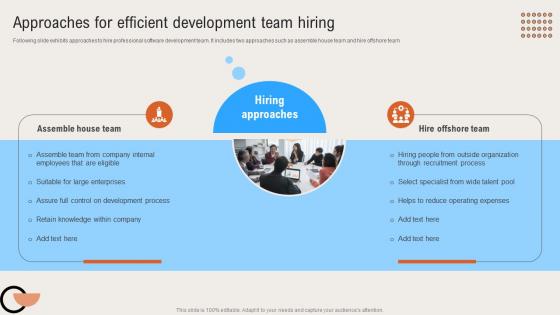 Approaches For Efficient Development Team Hiring Deploying Digital Invoicing System