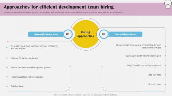 Approaches For Efficient Development Team Implementing Billing Software To Enhance Customer