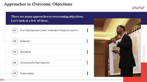 Approaches For Objection Handling In Sales Training Ppt