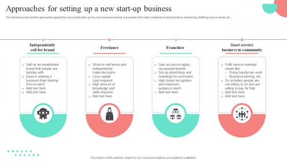 Approaches For Setting Up A New Start Up Business