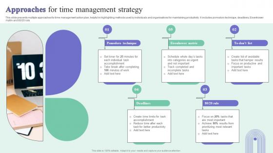 Approaches for time management strategy