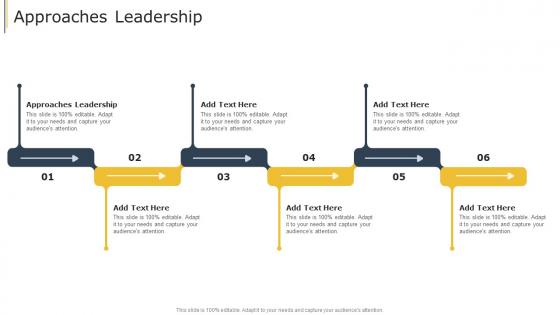 Approaches Leadership In Powerpoint And Google Slides Cpb