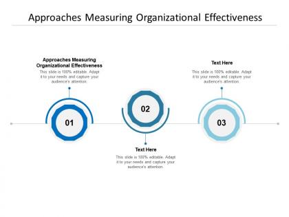 Approaches measuring organizational effectiveness ppt powerpoint presentation pictures slides cpb