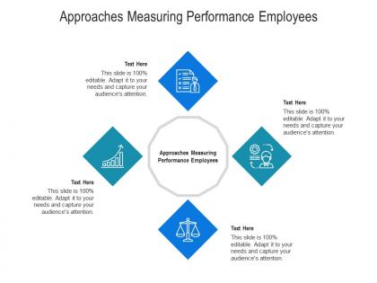 Approaches measuring performance employees ppt powerpoint presentation slides ideas cpb