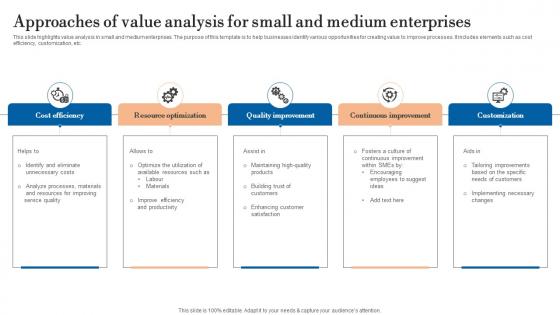 Approaches Of Value Analysis For Small And Medium Enterprises