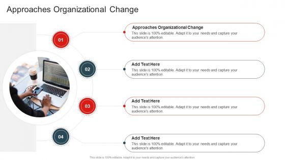 Approaches Organizational Change In Powerpoint And Google Slides Cpb