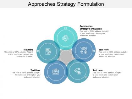 Approaches strategy formulation ppt powerpoint presentation model graphic cpb
