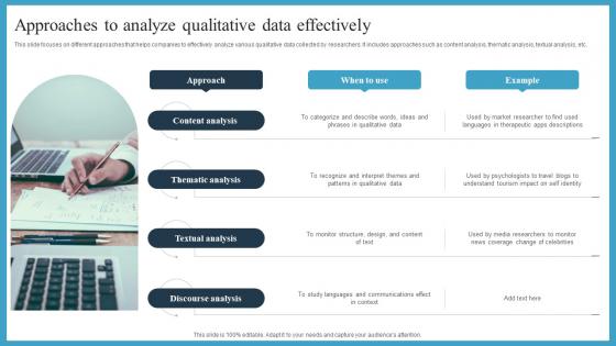 Approaches To Analyze Qualitative Data Effectively