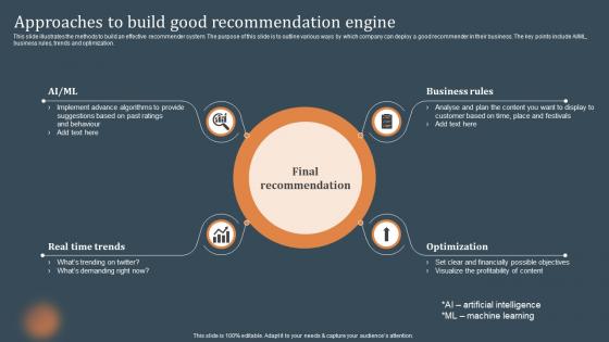 Approaches To Build Good Recommendation Engine Recommendations Based On Machine Learning
