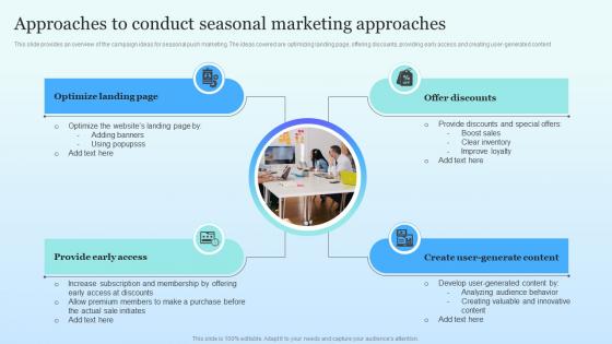 Approaches To Conduct Seasonal Marketing Campaign Ppt File Example File