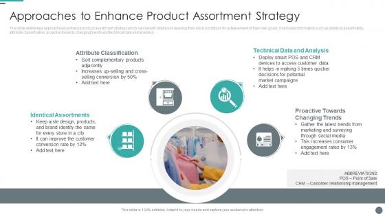 Approaches To Enhance Product Assortment Strategy