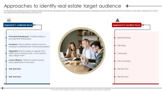 Approaches To Identify Real Estate Target Audience Digital Marketing Strategies For Real Estate MKT SS V