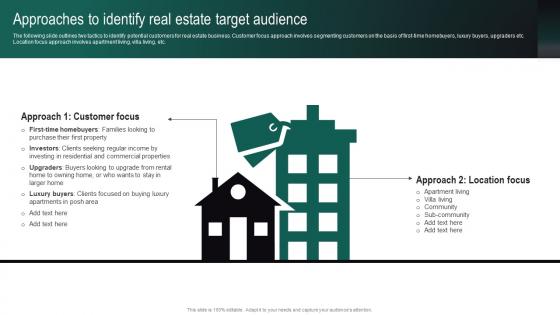 Approaches To Identify Real Estate Target Audience Real Estate Branding Strategies To Attract MKT SS V
