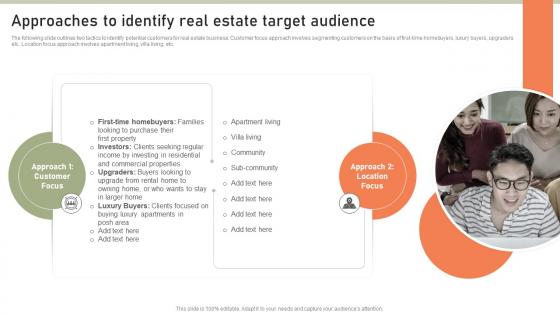 Approaches To Identify Real Estate Target Lead Generation Techniques To Expand MKT SS V