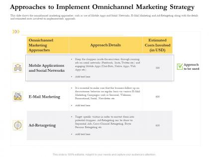 Approaches to implement omnichannel marketing strategy ppt elements