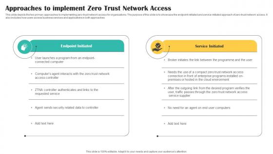 Approaches To Implement Zero Trust Network Access Cloud Security Model