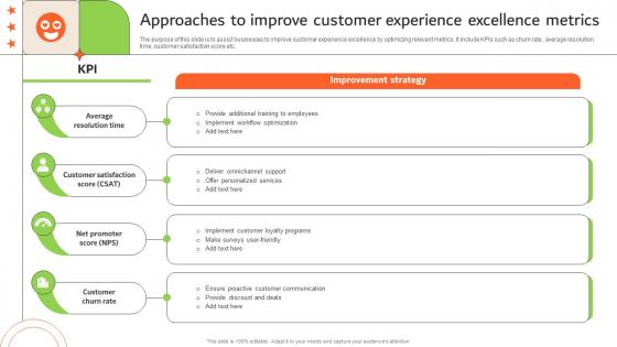 Approaches To Improve Customer Experience Excellence Metrics