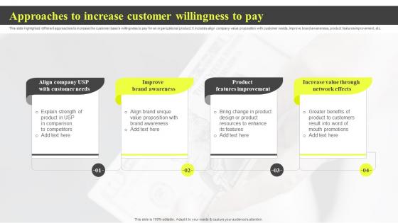 Approaches To Increase Customer Willingness To Pay